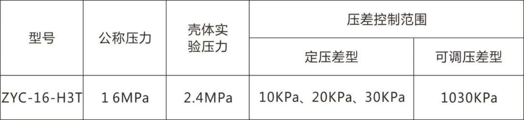 自力式压差调理阀装置要求、使用要领、产品要点、手艺参数（装置示意图）-新闻中心-工控程控阀-USDT数字钱包