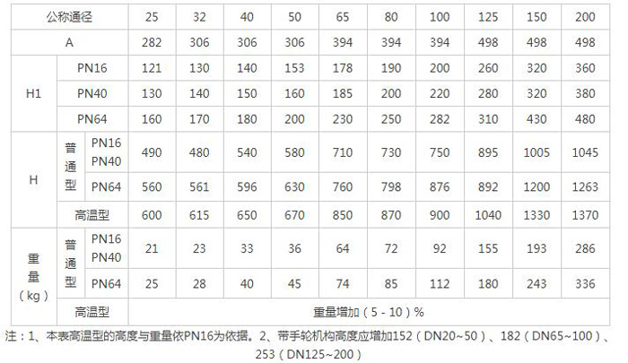 USDT数字钱包(中国区)官方网站